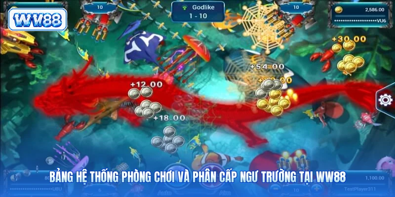 Bảng hệ thống phòng chơi và phân cấp ngư trường tại WW88