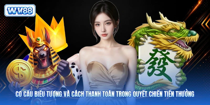 Cơ cấu biểu tượng và cách thanh toán trong Quyết Chiến Tiền Thưởng